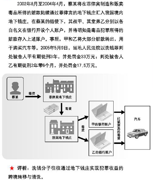 Junan Securities